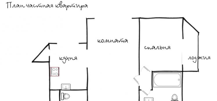 Utforming av korridor i leilighet, fargevalg, valg av vegg- og gulvbelegg Gang med trapp