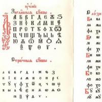 Old Russian letter E. Old Slavonic ABC. Staroslavyansky alphabet - the value of the letters. Old Slavonic letters. Communication of times and events